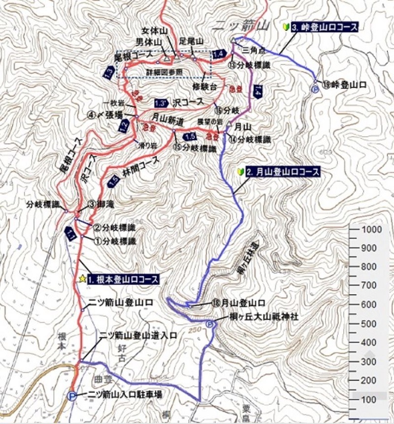 二ツ箭山入口駐車場から霊峰二ツ箭山への登山ルート